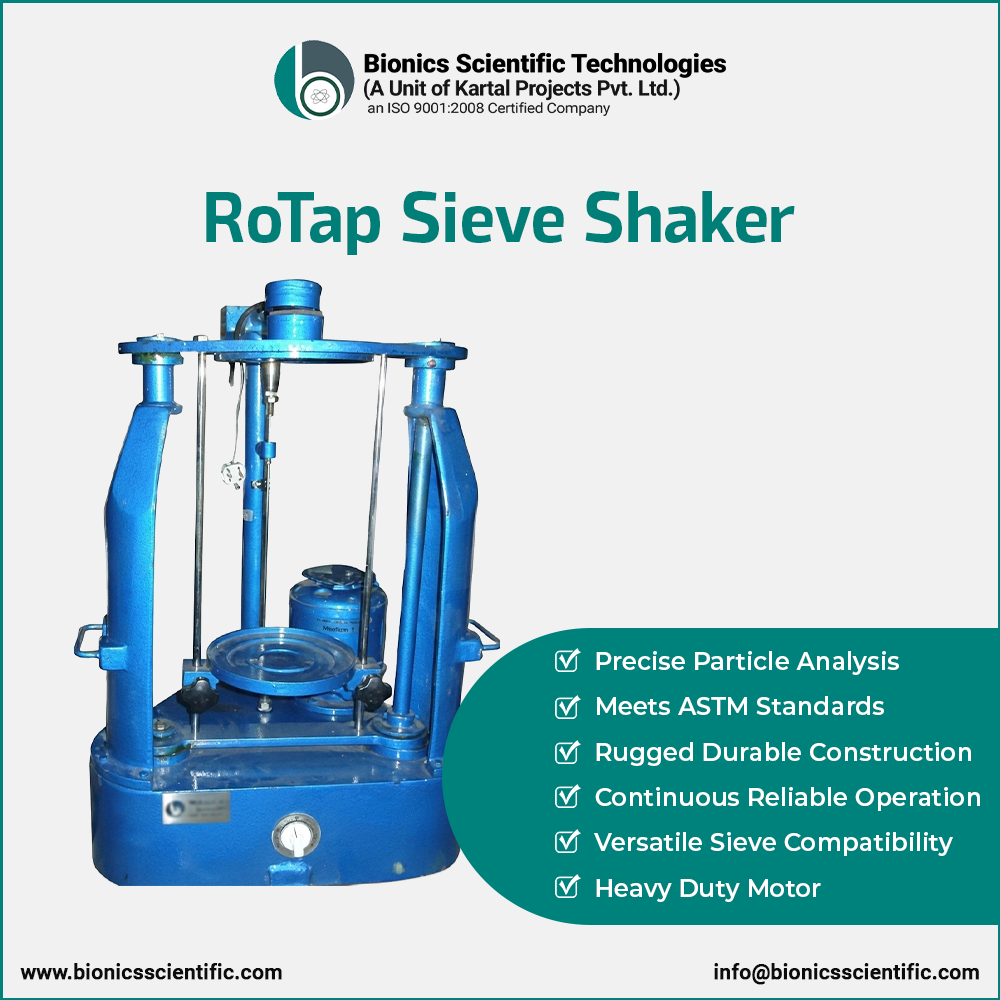 RoTap Sieve Shaker