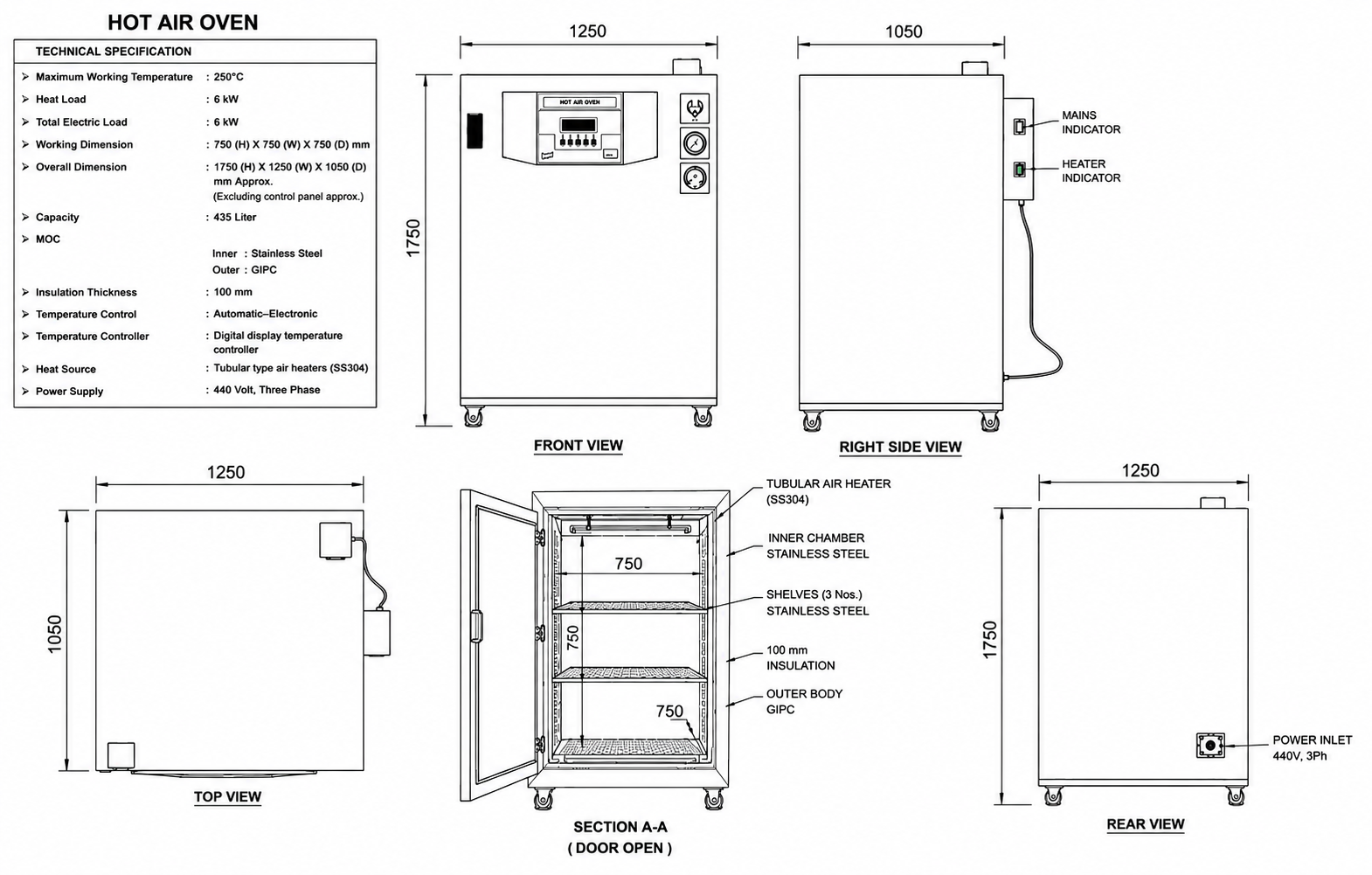 Hot Air Oven Diagram and Working Principle