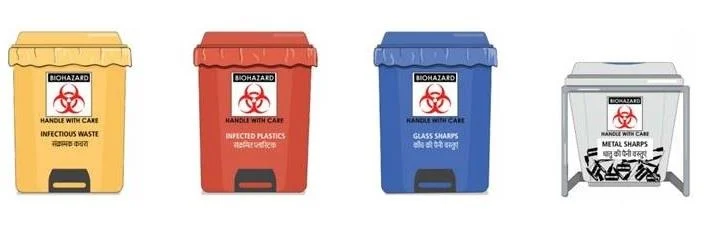 Dispose of Medical Waste Dispose of Medical Waste