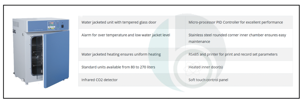 Water Jacketed CO2 Incubators: A Complete Overview for Cell Culture and Research 3 Water Jacketed CO₂ Incubators Features