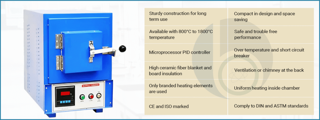 Ultimate Muffle Furnace Buying Guide : Choose the Best High Temperature Lab Furnace for Your Application 3 Muffle Furnace Features