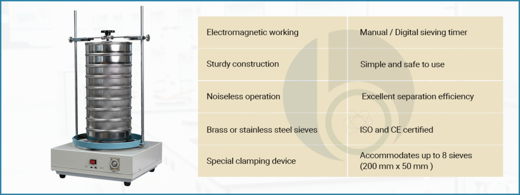 Electromagnetic Vibrating Sieve Shaker Machines 3 "Image of an electromagnetic vibrating sieve shaker next to a table of its specifications. The features listed are: Electromagnetic working, sturdy construction, noiseless operation, brass or stainless steel sieves, special clamping device, manual/digital sieving timer, simple and safe to use, excellent separation efficiency, ISO and CE certified, and accommodates up to 8 sieves (200 mm x 50 mm)."
