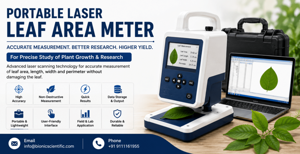 Portable Laser Leaf Area Meter