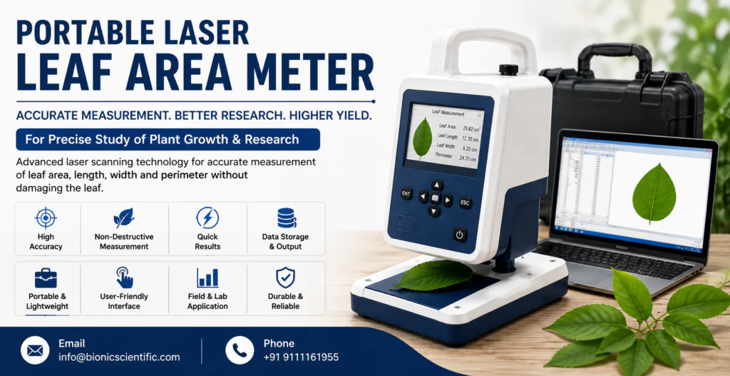 Portable Laser Leaf Area Meter