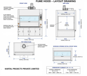 Fume Hood A Complete Buyer's Guide to Laboratory Safety, Types, Working Principle, Price & Applications 3 fume hood