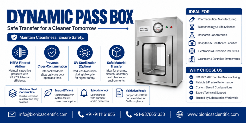 dynamic pass box sop