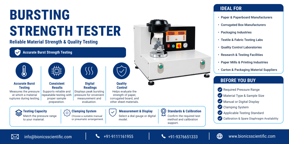 bursting-strength-tester