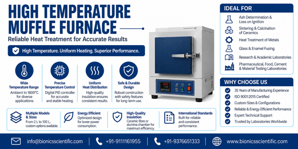 high temperature muffle furnace