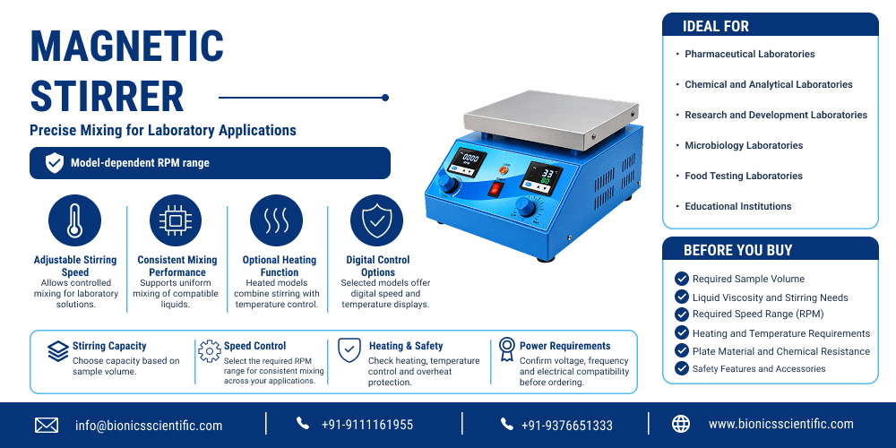 magnetic stirrer price